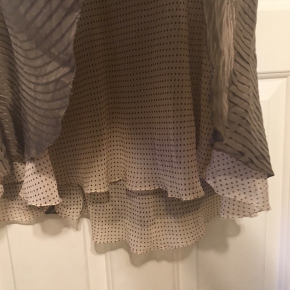 Development skirt - Picture 3 of 7